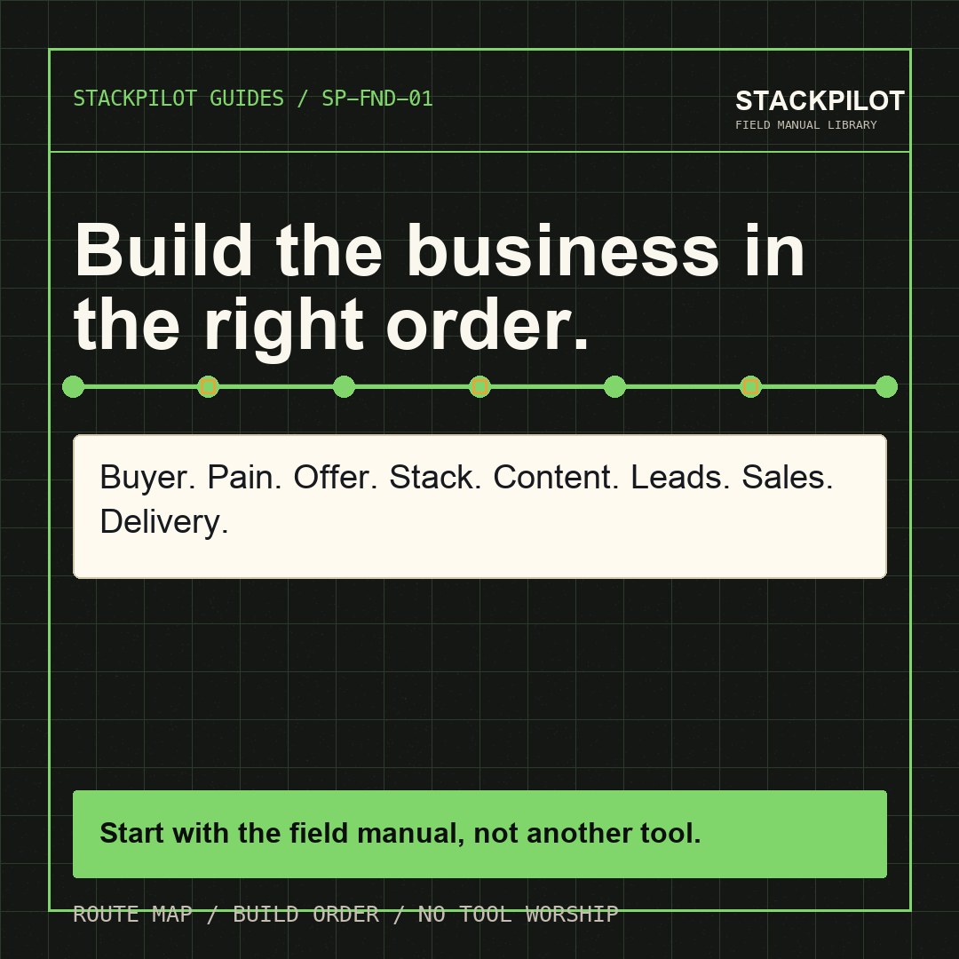 Build the business in the right order