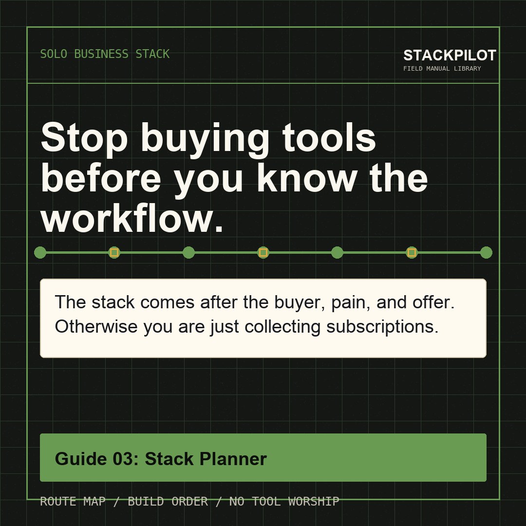 Stop buying tools before you know the workflow