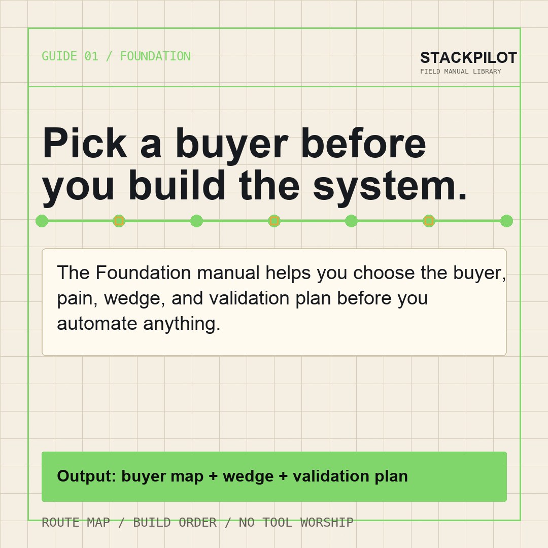 Pick a buyer before you build the system