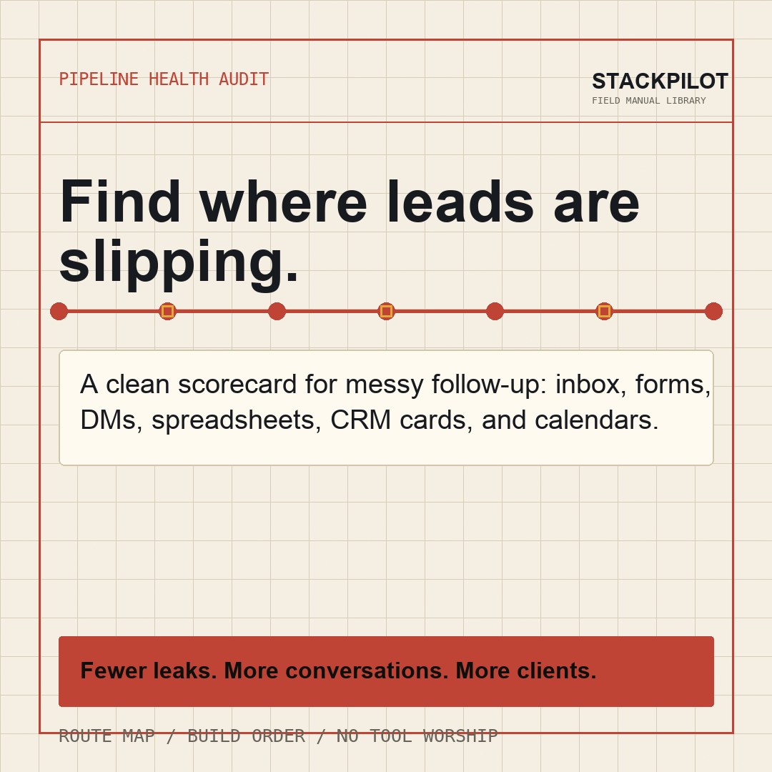 Find where leads are slipping