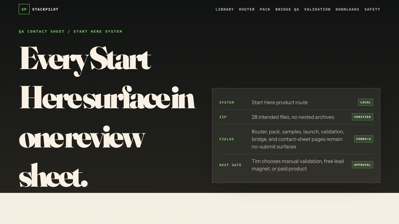 Screenshot of Start Here system QA contact sheet.
